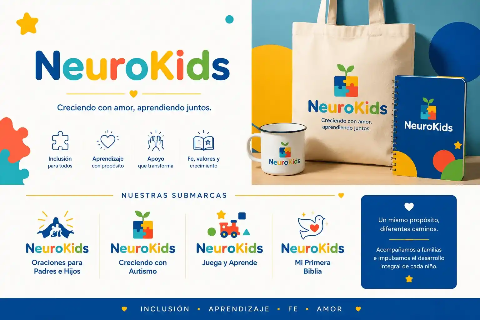 Portada del sistema de identidad NeuroKids